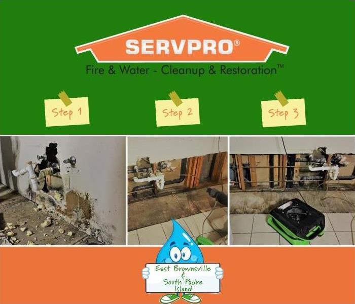 the process - cleanup steps and SERVPRO logo